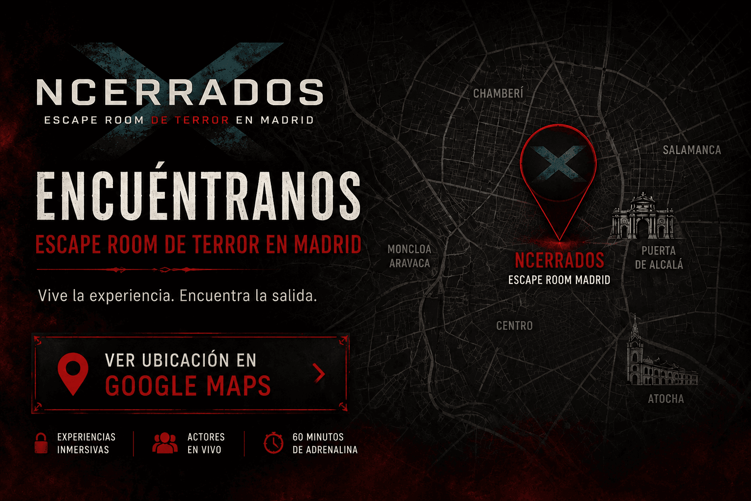 Cómo llegar a Ncerrados Escape Room Madrid - Ubicación en Google Maps